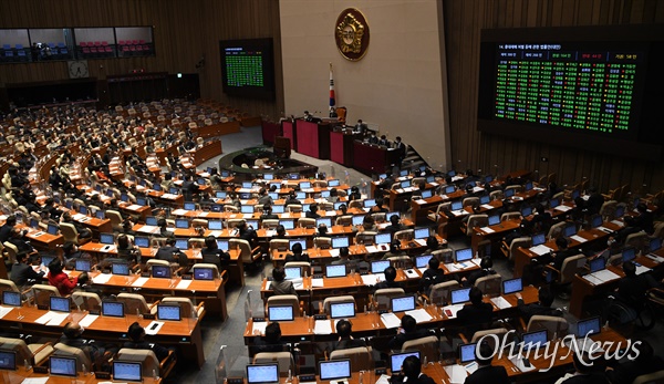  1월 8일 오후 서울 여의도 국회에서 열린 본회의에서 중대재해 처벌 등에 관한 법률안이 재석 266인, 찬성 164인, 반대 44인, 기권 58인으로 가결되고 있다.