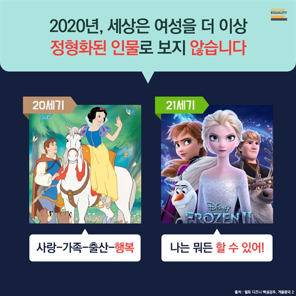  과거의 디즈니 여성캐릭터와 현재의 디즈니 여성캐릭터 그림이 비교되어 있고  20세기 여주인공 그림 하단에는 '사랑-가족-출산-행복'이라는 문구가, 21세기 여주인공 그림 하단에는 '나는 뭐든 할 수 있어!'라는 문구가 적혀있다.