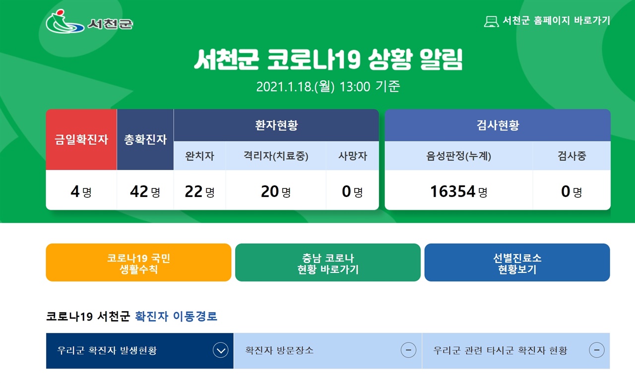 서천군 코로나 19 상황 알림 18일 오후 1시 현재 서천군청 홈페이지 코로나 19 상황 알림 캡쳐