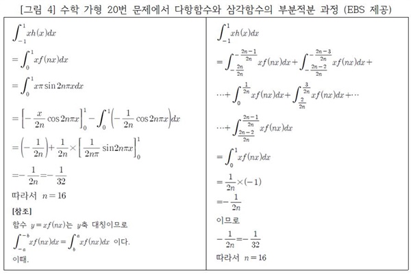 복잡한 풀이과정은 참조로 빼서 길게 나열되어 있다 .