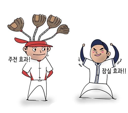  홍건희와 맞트레이드된 류지혁(출처: KBO야매카툰/엠스플뉴스)