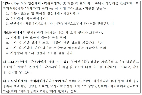 정부가 '피해자 식별지표'를 개발하도록 하는 내용이 담긴 법안 제14조. 피해자 식별지표에 따라 인신매매 피해자로 분류되면, 피해자들은 모두 보상 또는 배상의 권리를 갖게 되는 동시에, 이 법 15조에 의해 여가부가 의무적으로 운영하게 되는 피해자 권익보호기관의 보호 대상이 된다.
