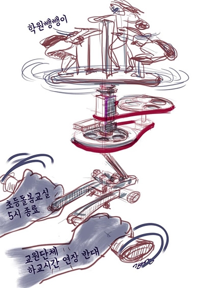 학원 뺑뺑이를 돌고 있는 아이들의 모습을 형상화 한 강미정 활동가의 그림