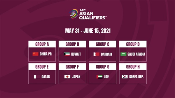  아시아축구연맹(AFC)이 발표한 2022 카타르월드컵 아시아 2차 예선 조별 잔여 경기 개최지 갈무리.