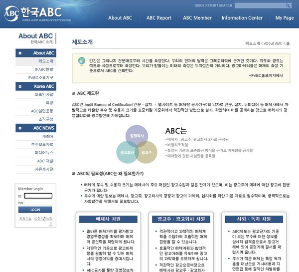 한국ABC협회 홈페이지(캡쳐)
