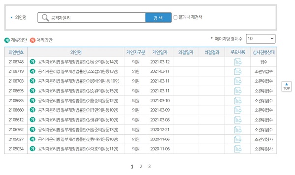 LH 사태 이후 공직자윤리법 개정안이 무더기로 등장하고 있습니다.