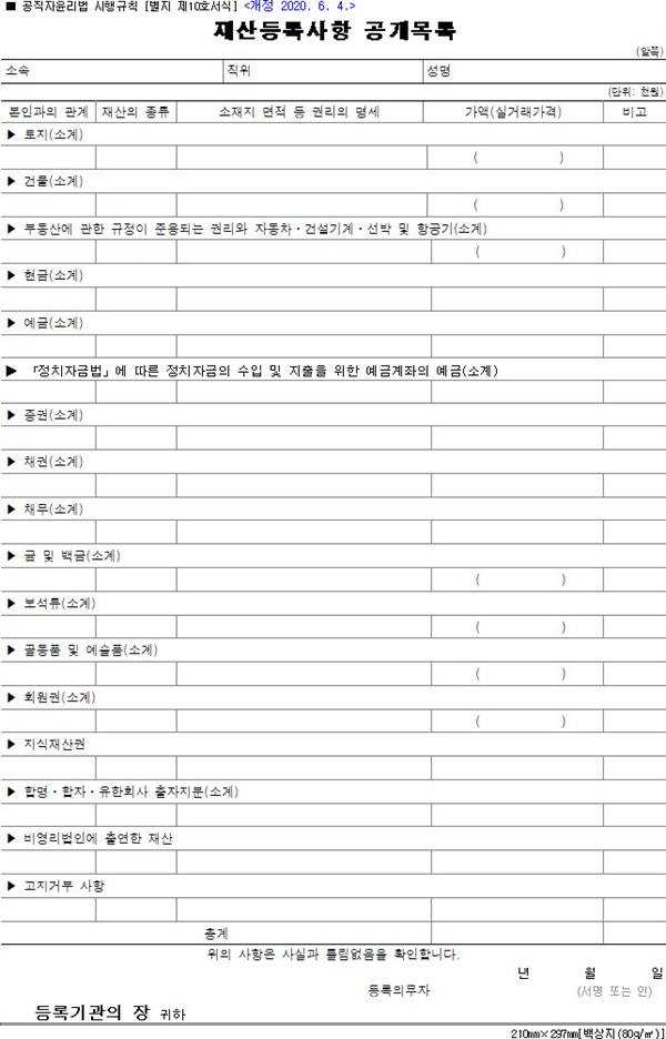  공직자윤리법 시행규칙 별지 제10호 서식 재산등록사항 공개목록