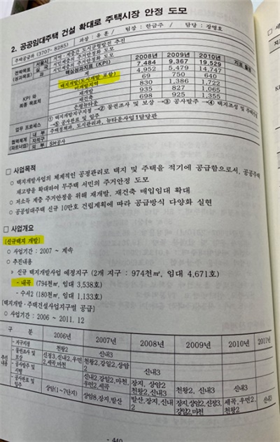 서울시 'BSC에 기반한 2008년도 주요사업 계획' 자료. 주택공급과 핵심성과지표로 내곡 택지개발사업이 나온다.