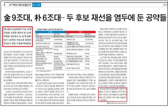 김영춘·박형준 후보 주요 공약검증 기사. (국제신문, 3/25, 4면)