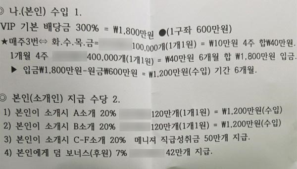 다단계 사기로 의심받는 A업체는 1계좌 당 600만원을 넣으면 몇 개월 이내 1800만원으로 돌려주겠다며 투자자들을 모집했다.