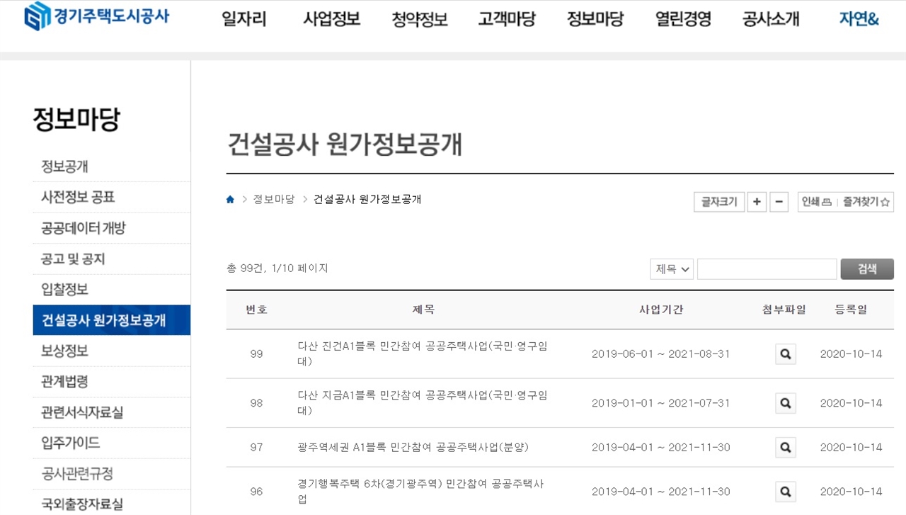  경기주택도시공사(GH)는 자사 누리집에 건설공사 원가 정보를 상시 공개하고 있다.