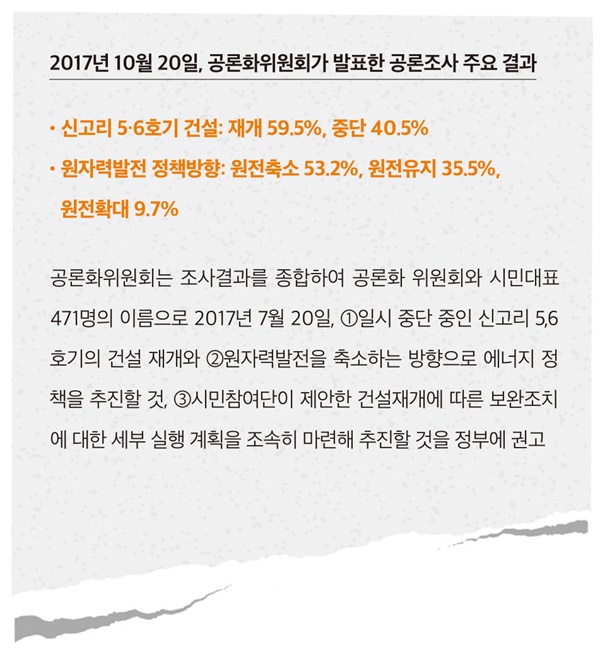 2017년 10월 20일, 공론화위원회가 발표한 공론조사 주요 결과