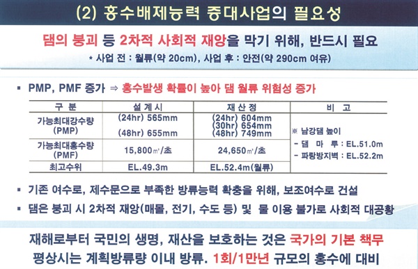  한국수자원공사의 남강댐 용수 공급 증대사업 발표 자료 중 일부. 가능최대홍수량으로 1초에 2만 4650톤을 예상하면서 ‘1만 년 규모의 홍수에 대비’함을 강조했다.