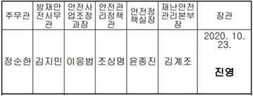 자료사진13 - 행정안전부