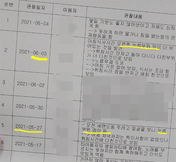 A시설의 관찰일지. 시설은 지난 5월 27일 처음 B군 눈에 멍이들었다고 기록했다.