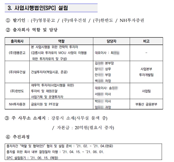 지난 4월 20일, 김한근 시장과 영풍문고 측 투자사들이 협의한 내용 중 일부