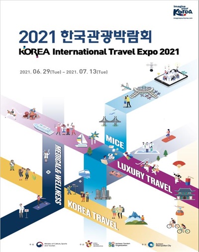 ‘2021 한국관광박람회’ 포스터