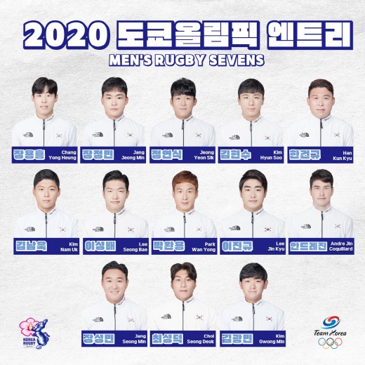  2020 도쿄올림픽에 참가한 한국 럭비 대표팀 엔트리 
