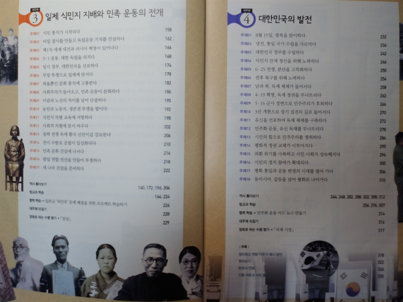 2015 개정 교육과정으로 개편된 현행 고등학교 한국사 교과서의 목차. 개항 이전의 전근대사는 전체 분량으로 치면 1/4에 불과하다.