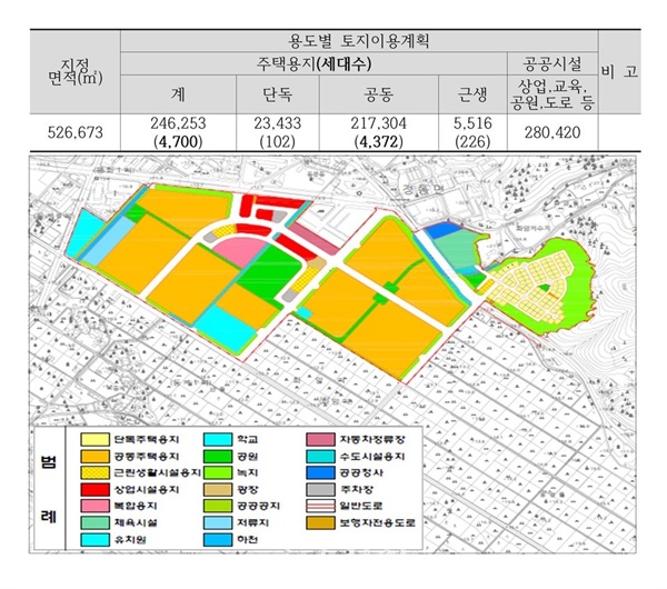 사천선인지구 토지이용계획.(사진=사천시)