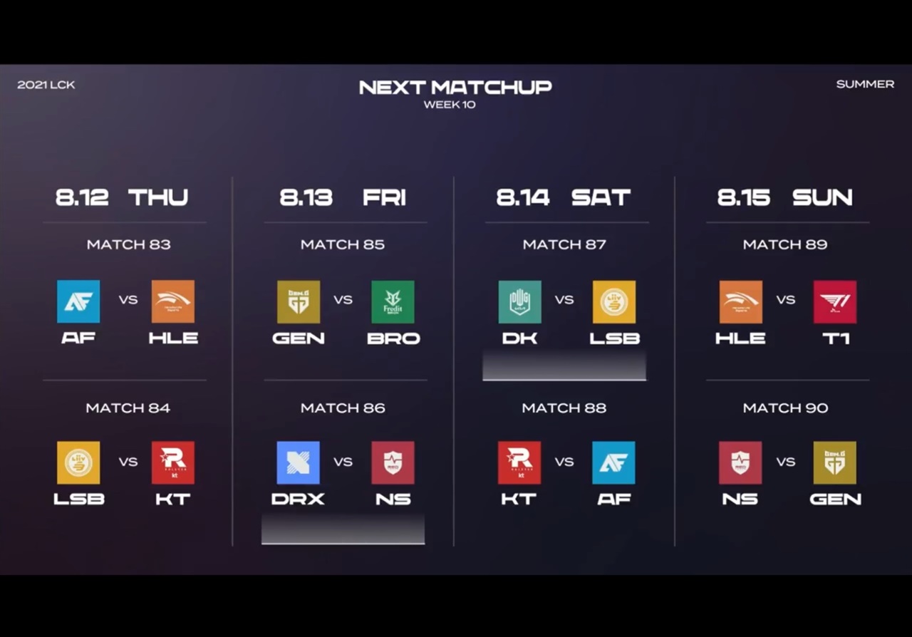 10주차 경기 일정 2021 LCK 서머시즌 10주차 경기는 오는 12일 아프리카와 한화생명전을 시작으로 15일까지 진행된다.