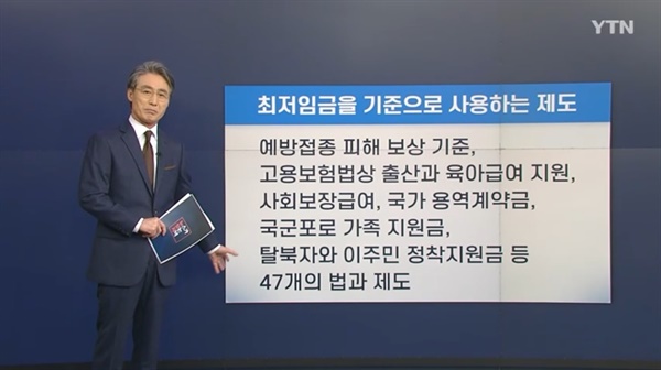  7월 9일 방송된 최저임금이 영향을 미치는 제도를 설명한 YTN <뉴스가 있는 저녁> 