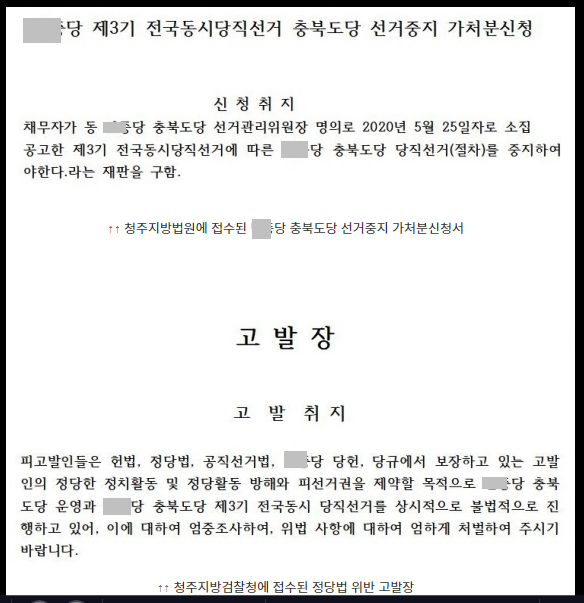 2020년 6월 자주통일 충북동지회가 공개한 고발장 관련 문서