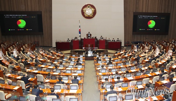 31일 국회 본회의에서 기후위기 대응을 위한 탄소중립·녹색성장 기본법안(대안)이 통과되고 있다.