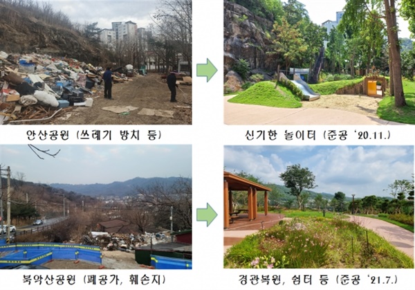 생활밀착형 공원으로 거듭난 서울의 장기미집행 도시공원 부지