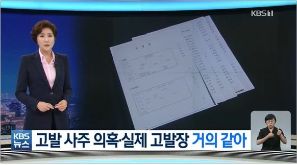 국민의힘 김웅 의원이 4월 8일 당시 미래통합당에 전달한 고발장이 미래통합당에서 실제 사용됐다고 보도한 KBS(9/6)  