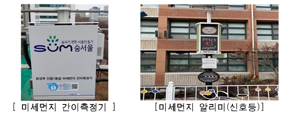 서울시가 올해 설치하는 미세먼지 간이측정기와 미세먼지 알리미(신호등).
