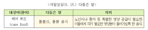 새말모임(9. 15.) 다듬은 말
