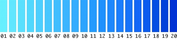 러시아어 사용자는 대체로 1번~9번까지를 하나의 색깔(골루보이), 10번~20번까지를 하나의 색깔(시니)로 인식한다. 10번과 12번을 볼 때에 비해, 8번과 10번을 볼 때 '앗! 다른 색이다!'라고 더 빨리 인식한다.  

https://www.pnas.org/content/104/19/7780 (논문의 공개된 그림)