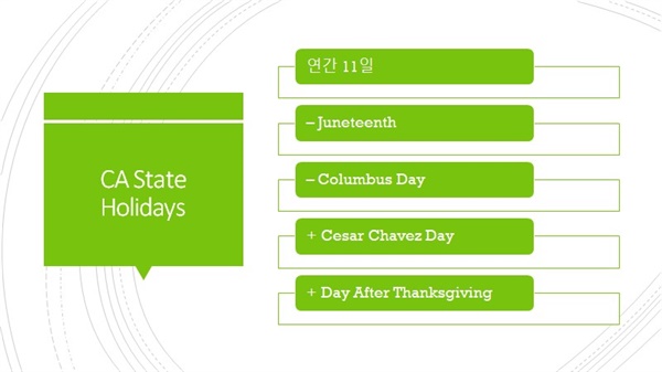  CA State Holidays