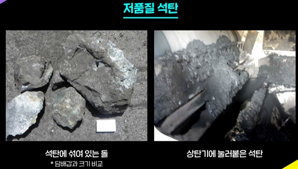 한국서부발전(주) 태안화력에서 사용된 저품질석탄