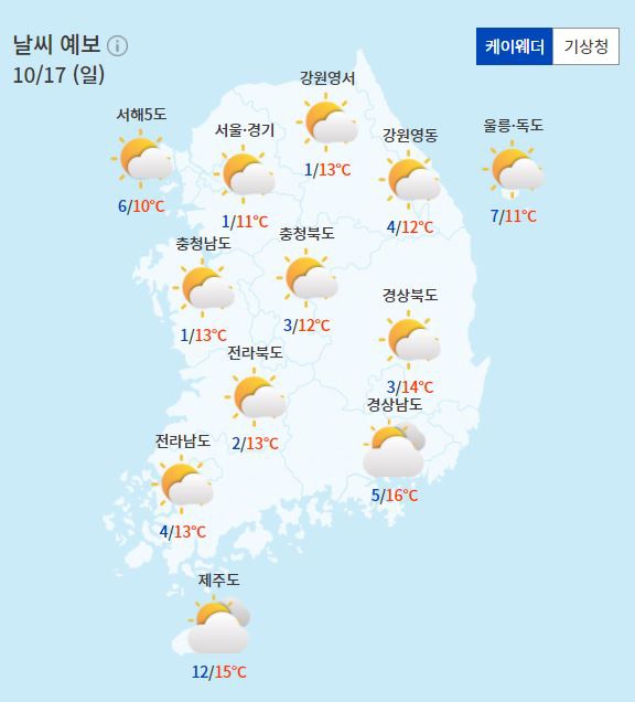 주요 지역별 일요일(17일) 날씨 전망