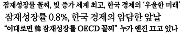 OECD 보고서를 근거로 경제위기를 주장한 신문 사설 제목(위부터 조선일보, 중앙일보, 한국경제)(11/9)