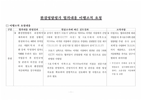 대구지방환경청이 영양군에 내려보낸 공문. 환경영향평가 협의내용 이행조치 요청서. 