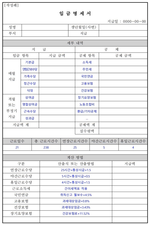 임금명세서 작성례 위 작성례는 근로기준법 시행규칙 별지 제17호의2 서식으로 입법예고되었으나, 최종적으로 삭제됨.