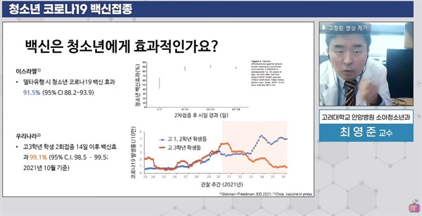 최영준 고려대학교 안암병원 소아청소년과 교수는 청소년 백신 접종의 효과와 안전성을 강조하고 나섰다.