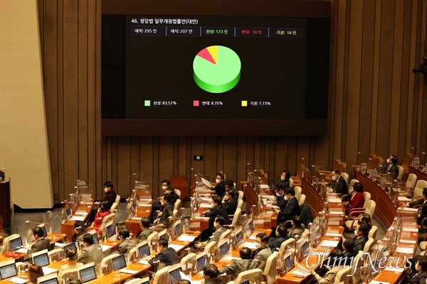 정당에 가입할 수 있는 연령을 현행 만 18세에서 만 16세로 낮추는 내용의 정당법 개정안이 1월 11일 국회 본회의를 통과했다.