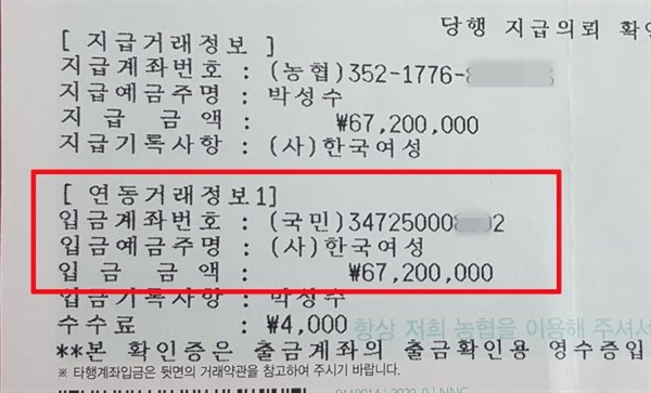 둥글이 박성수씨가 13일 형사보상금 전액을 한국여성단체연합에 기부했다.