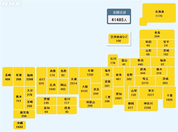 일본의 1월 19일 지역별 코로나19 신규 확진자를 알리는 NHK 뉴스 갈무리.