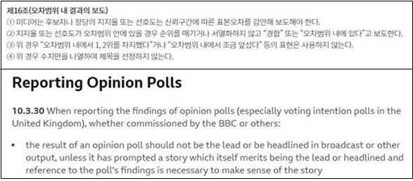 선거여론조사보도준칙(위, 출처: 한국기자협회 홈페이지)과 BBC 편집가이드라인(출처: BBC 홈페이지)