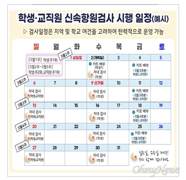  교육부가 발표한 신속항원검사 일정 예시표. 