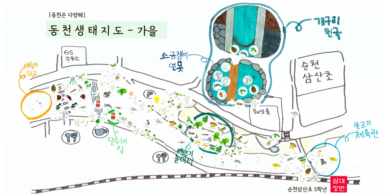  2021년 순천삼산초등학교 5학년이 동천마을교육과정을 통해 만든 동천생태지도. 
