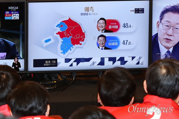 20대 대통령 선거일인 9일 오후 서울 여의도 국회 도서관에 마련된 국민의힘 개표 상황실에서 출구조사 결과 발표가 화면에 나오고 있다.