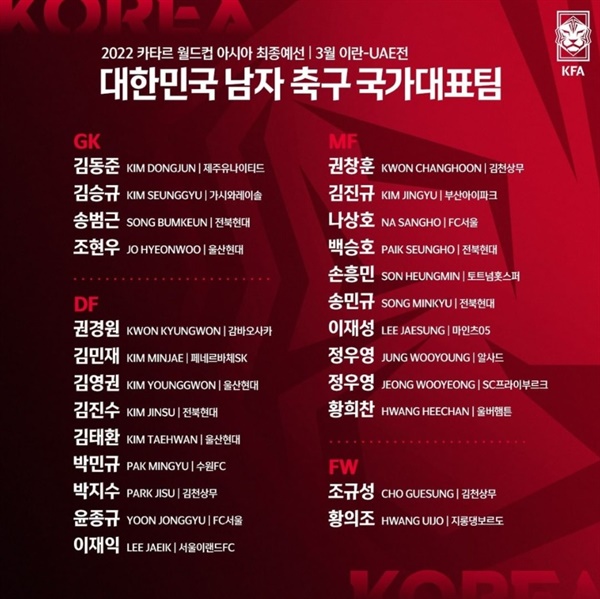  2022 카타르 월드컵 아시아 최종예선 9~10차전 대표팀 명단
