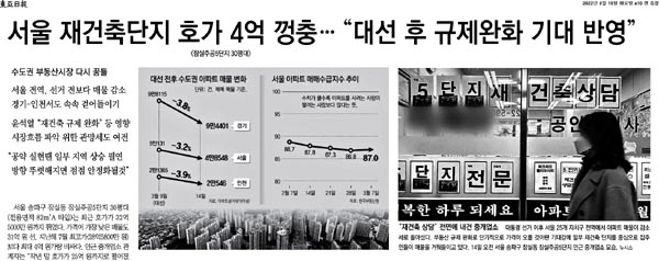 3월 15일자 <동아일보> 보도. 대선 이후 서울 재건축 단지들의 호가 상승 소식을 전하고 있다.