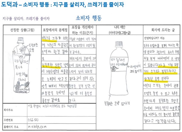 국사봉중학교 도덕 교과 주제 탐구 사례. 학교 탄소중립 실현을 위한 국제 컨퍼런스 발표물.